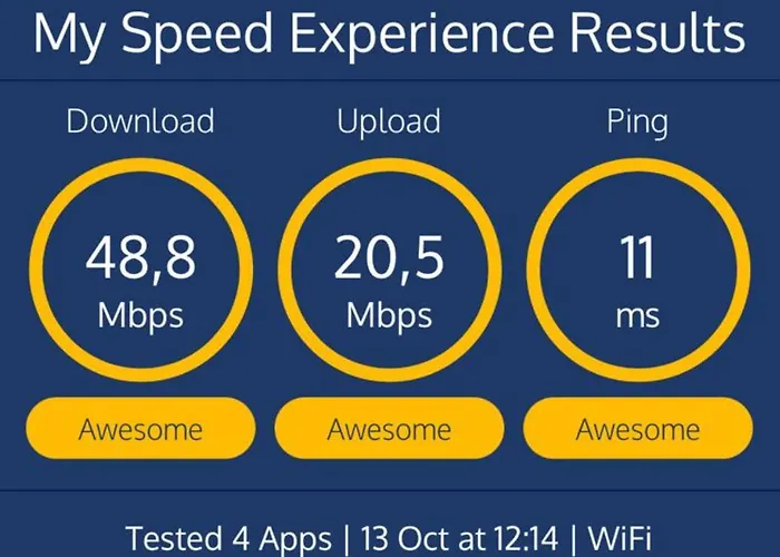 Apartament King George By Binobi! Salonic